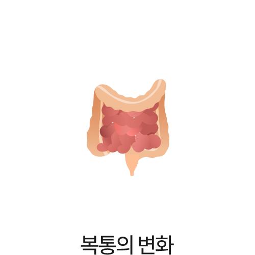 불편했던 아랫배가 편안해지는<br>경험, 통증의 강도와<br>횟수가 눈에 띄게 줄어듭니다.