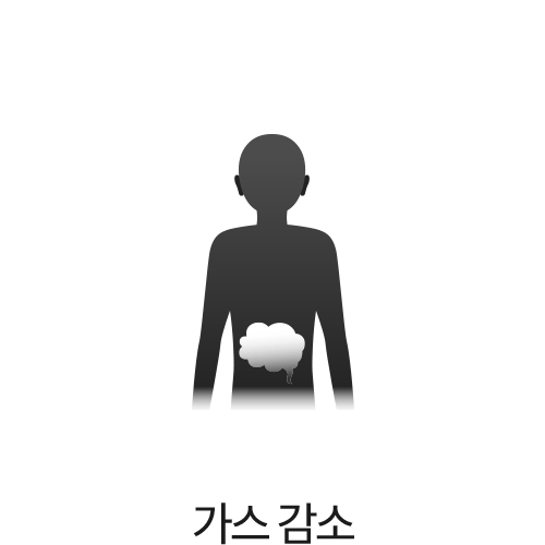 더부룩함 없는 상쾌한 속!<br>복부 팽만감 완화로 일상의<br>활력이 되살아납니다.